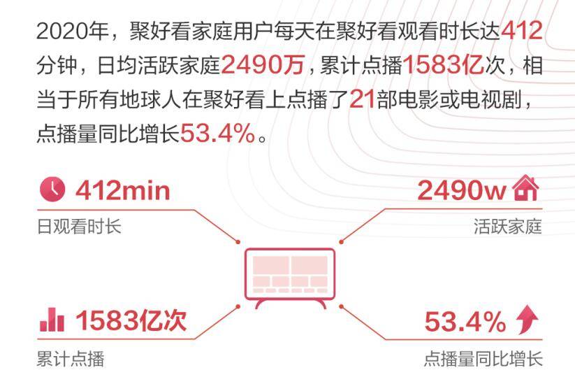 科技 第84页