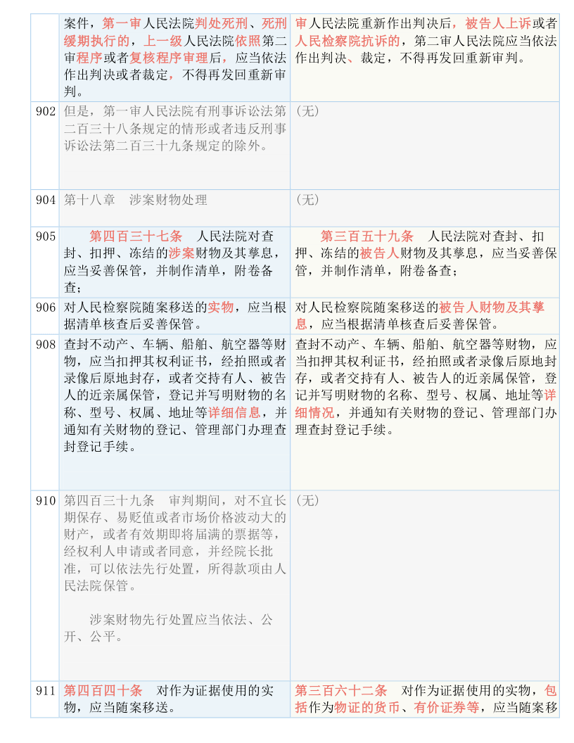 7777788888精准新传真，词语释义解释落实