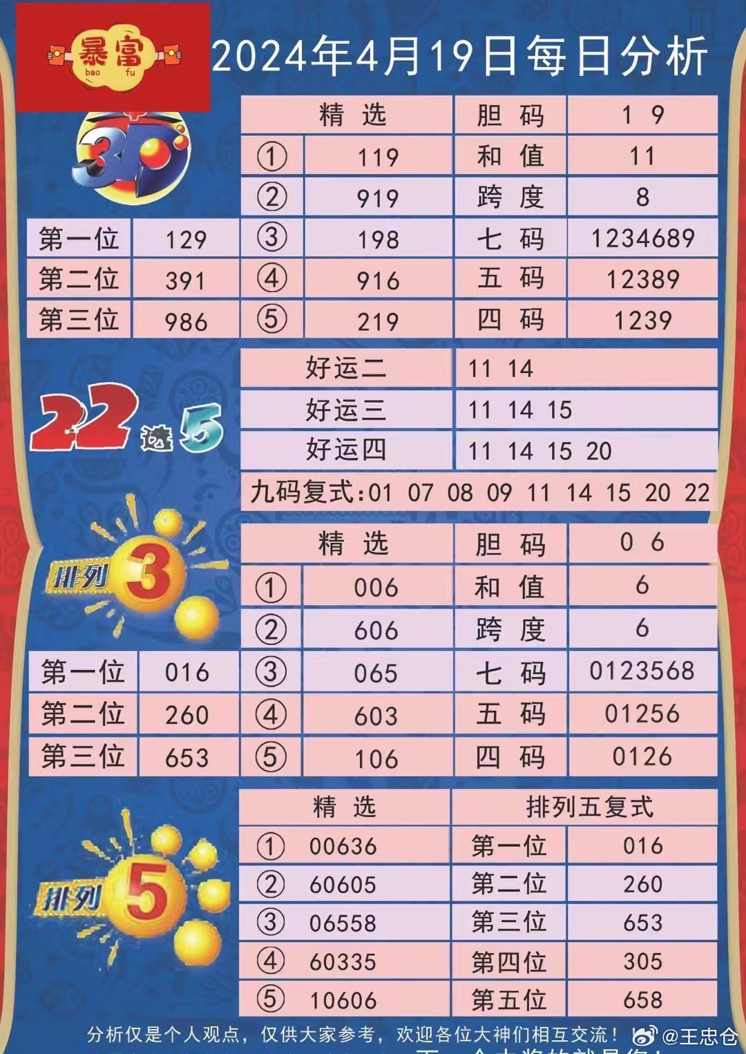 新澳今晚特马上9点30,精选解释解析