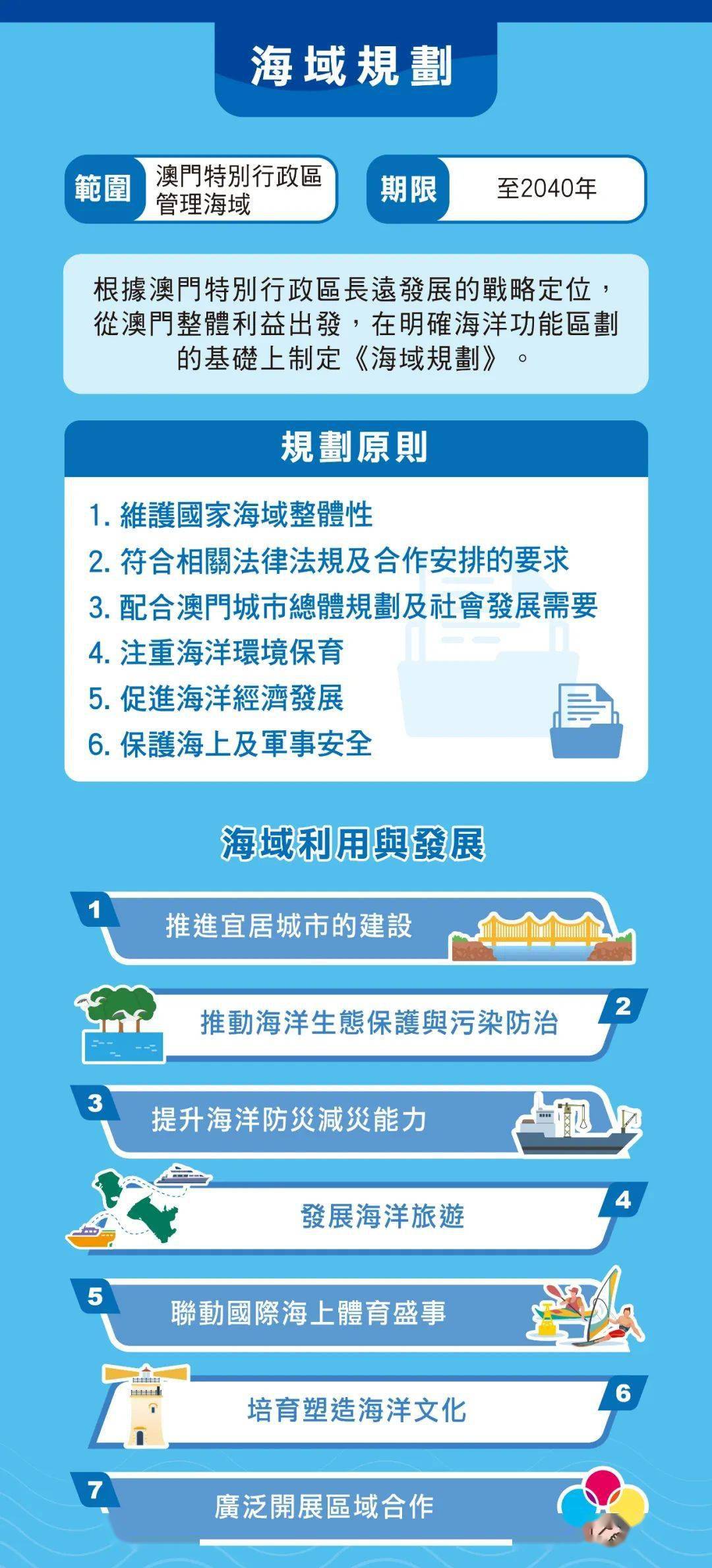 2025年新澳最精准正最精准大全，实用释义解释落实