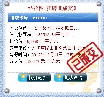 科技 第55页