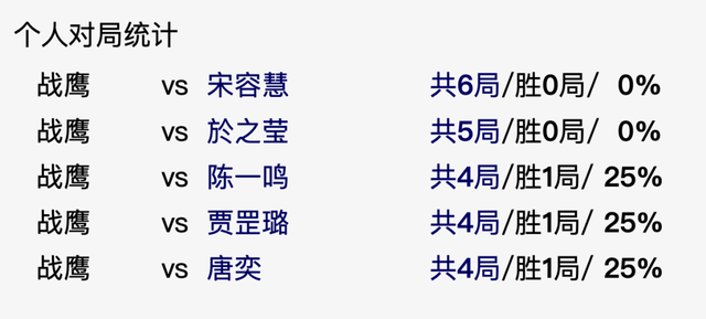 科技 第49页